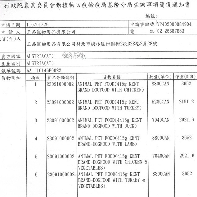 奧地利 WILD CALLING 犬用寵物罐頭系列 415g【20罐組】 犬適用 狗罐頭『WANG』-細節圖3