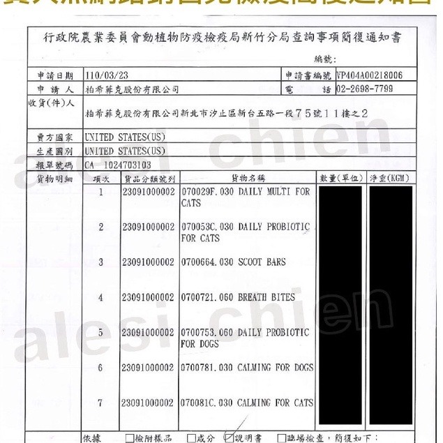 PetNaturals 寶天然 貓嚼錠 皮膚好好｜腸胃好好｜心情好好｜免疫好好｜排尿好好｜關節好好｜活力好好『WANG』-細節圖3