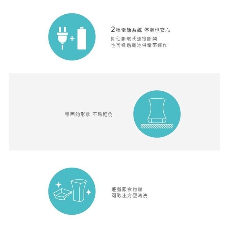 日本GEX 便宜行事飼服器/寵物健康食事管理飼料碗 電子計量碗/食皿 自動餵食器 犬貓餐碗『WANG』-細節圖10