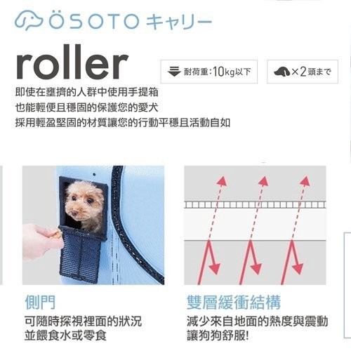 日本GEX《OSOTO-roller藍色｜白色｜黑色》任我行寵物登機箱『WANG』-細節圖2