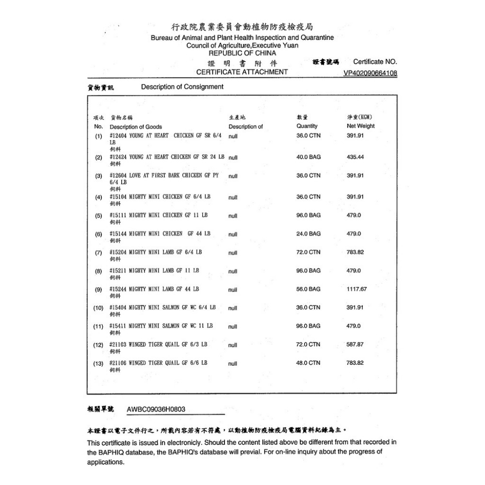 Solid Gold 素力高狗糧11LB-24LB【免運】幼成犬低卡低敏活力腸道老犬