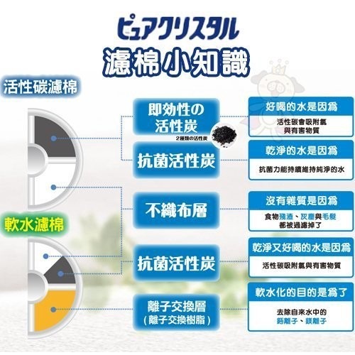 日本 GEX 57246貓用陶瓷抗菌飲水器1.5L 適用全貓種 循環式飲水器『WANG』-細節圖7