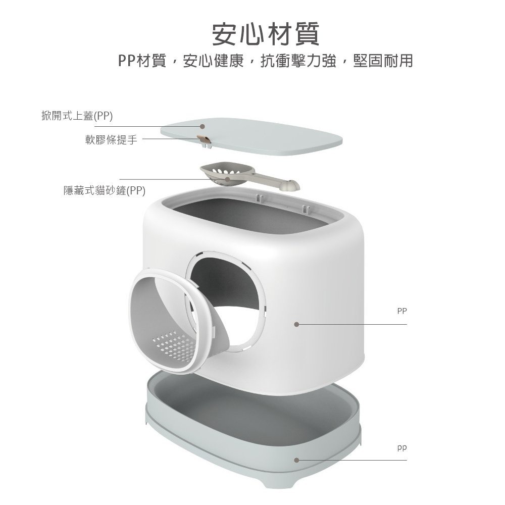 寵喵樂 吐司翻蓋貓砂盆【全省免運/台灣現貨】防外濺半封閉貓廁所 貓屎盆 寵物貓砂盆 特大貓砂盆『WANG』-細節圖10