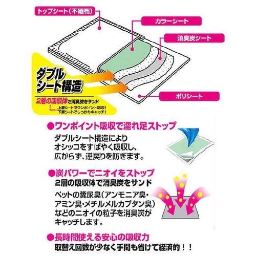 日本 VERYGOOD 新加量加厚版【多包組免運】 尿布墊 寵物尿布『WANG』-細節圖4