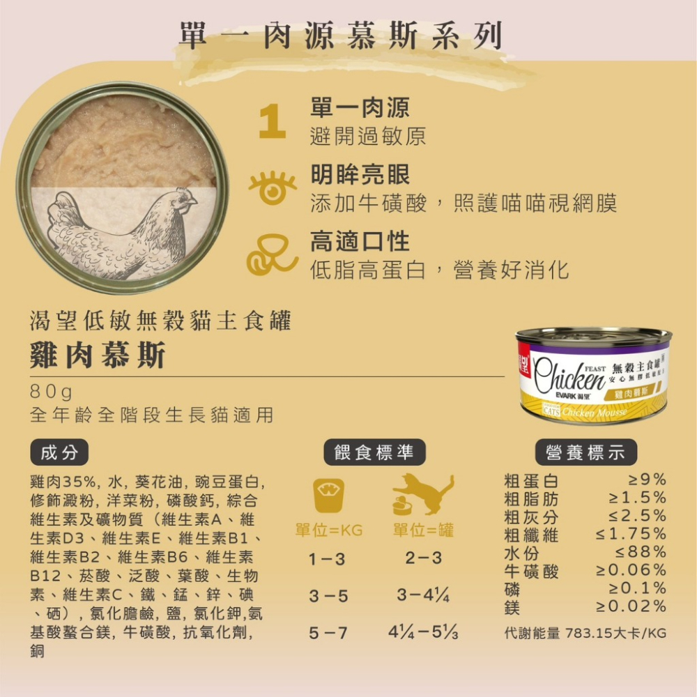 EVARK 渴望 無穀貓主食罐 80g【24罐組免運+送零食】挑嘴貓罐 無榖貓罐 主食貓罐 貓罐頭『WANG』-細節圖10