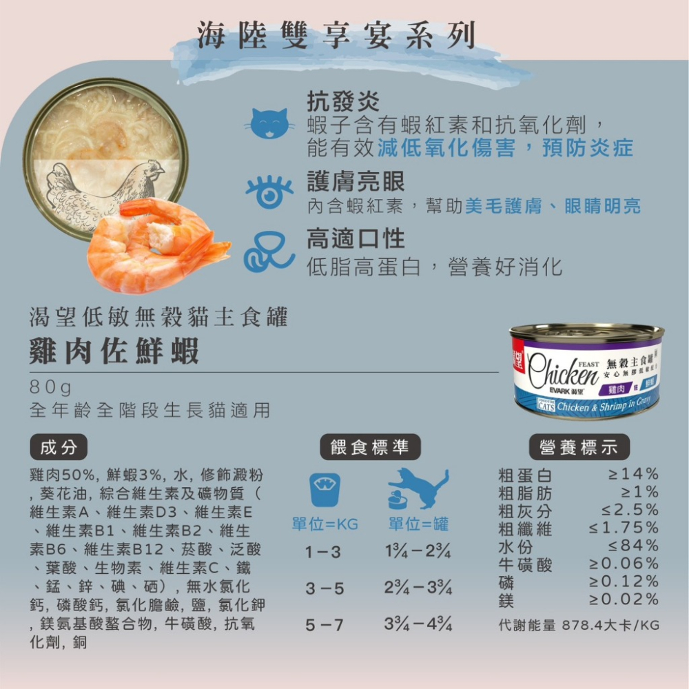 EVARK 渴望 無穀貓主食罐 80g【24罐組免運+送零食】挑嘴貓罐 無榖貓罐 主食貓罐 貓罐頭『WANG』-細節圖11