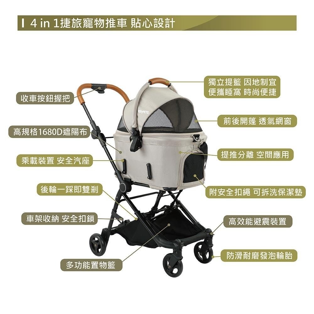 Gen7pets 4 in 1捷旅寵物推車 前輪360度轉向 後輪雙剎系統 保潔墊可清洗 寵物推車『WANG』-細節圖9