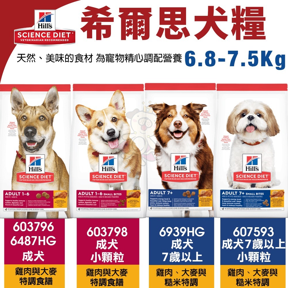 Hill s 希爾思 犬糧 5.67kg-15kg 幼犬｜成犬｜大型幼犬｜小型及迷你犬 狗飼料『WANG』-細節圖10