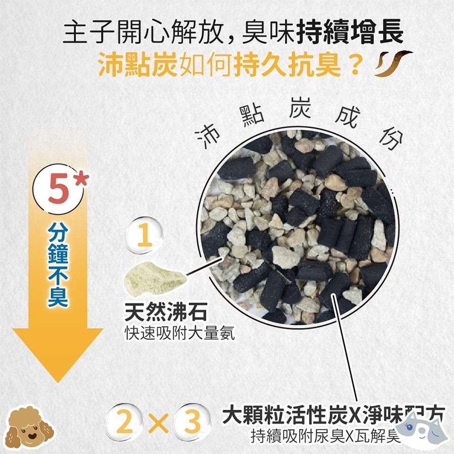 ODOUT 臭味滾 沛點炭 強效除臭粒80g 三重除臭 低粉塵 零香精 除臭貓砂『WANG』-細節圖5