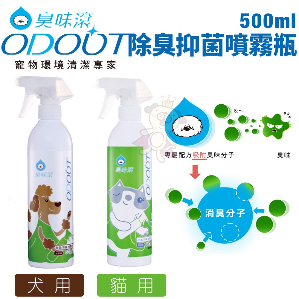 ODOUT 臭味滾 寵物除臭 除臭抑菌噴霧 環境除臭 居家清潔 犬用『WANG』-細節圖2