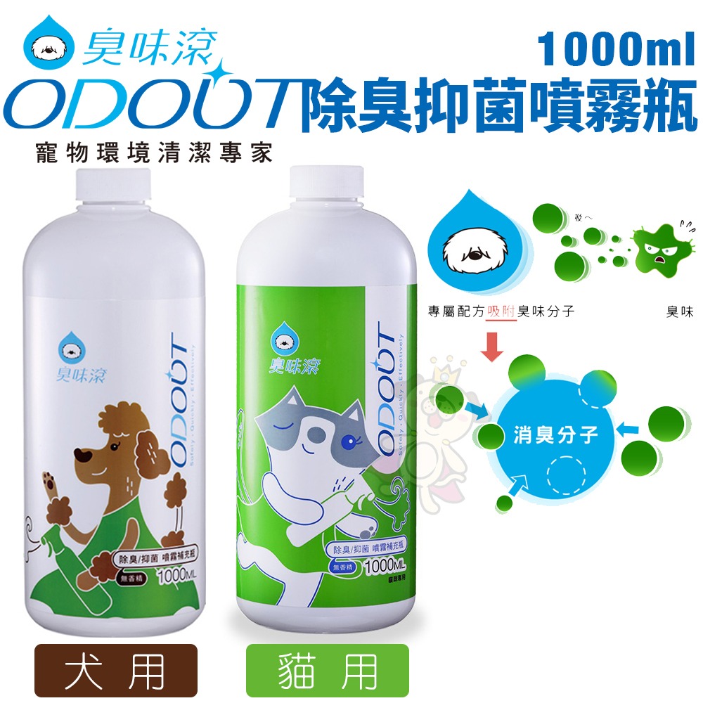 ODOUT 臭味滾 寵物除臭 除臭抑菌噴霧 環境除臭 居家清潔 犬用『WANG』-細節圖3