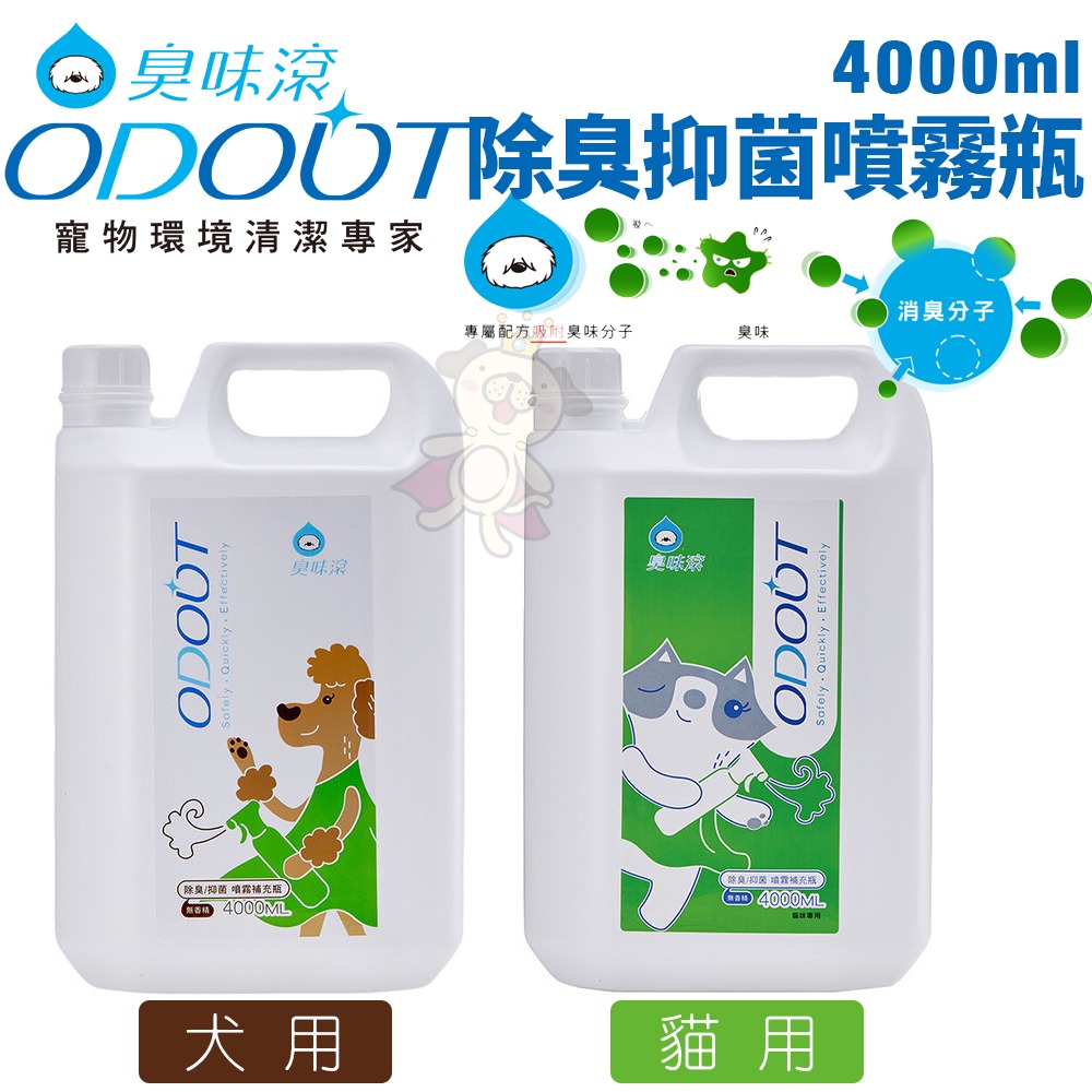 ODOUT 臭味滾 寵物除臭 除臭抑菌噴霧 環境除臭 居家清潔 犬用『WANG』-細節圖4