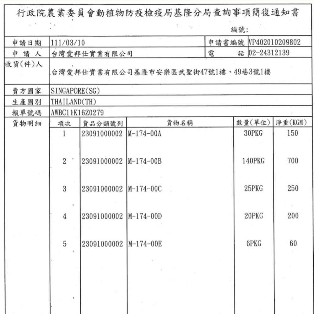 A Star 小動物高纖維凍乾/小動物高蛋白抗氧凍乾 小動物最佳輔助食品 小動物零食『WANG』-細節圖5