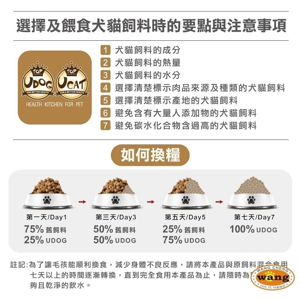 UDOG 全齡犬 2kg 田園遨遊(雞羊雙拼)｜草原盛宴(牛羊雙拼) 犬糧 狗飼料『林口旗艦店』-細節圖5