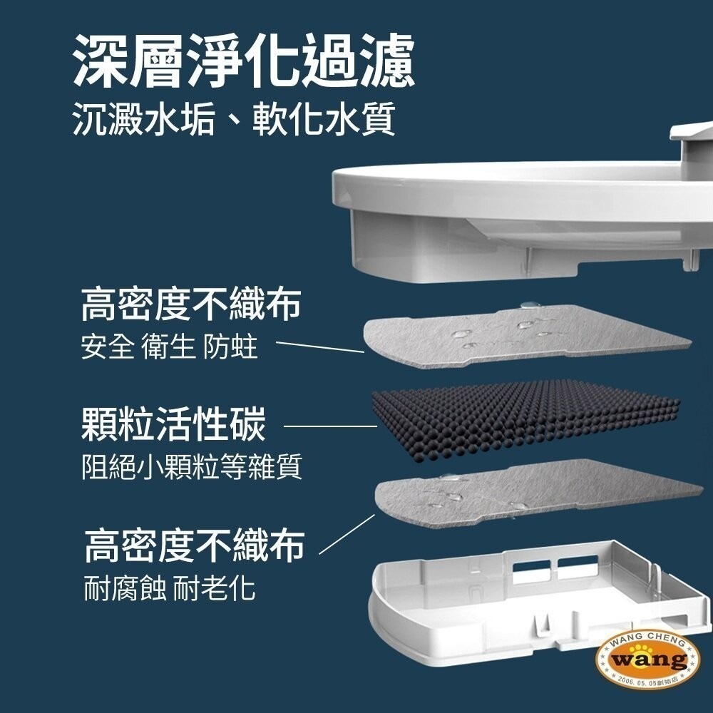 icat 寵喵樂 銀河智能犬喵飲水機 2.5L(附滤芯一片) 藍光/活水循環/大容量 飲水器 餵水機-細節圖5