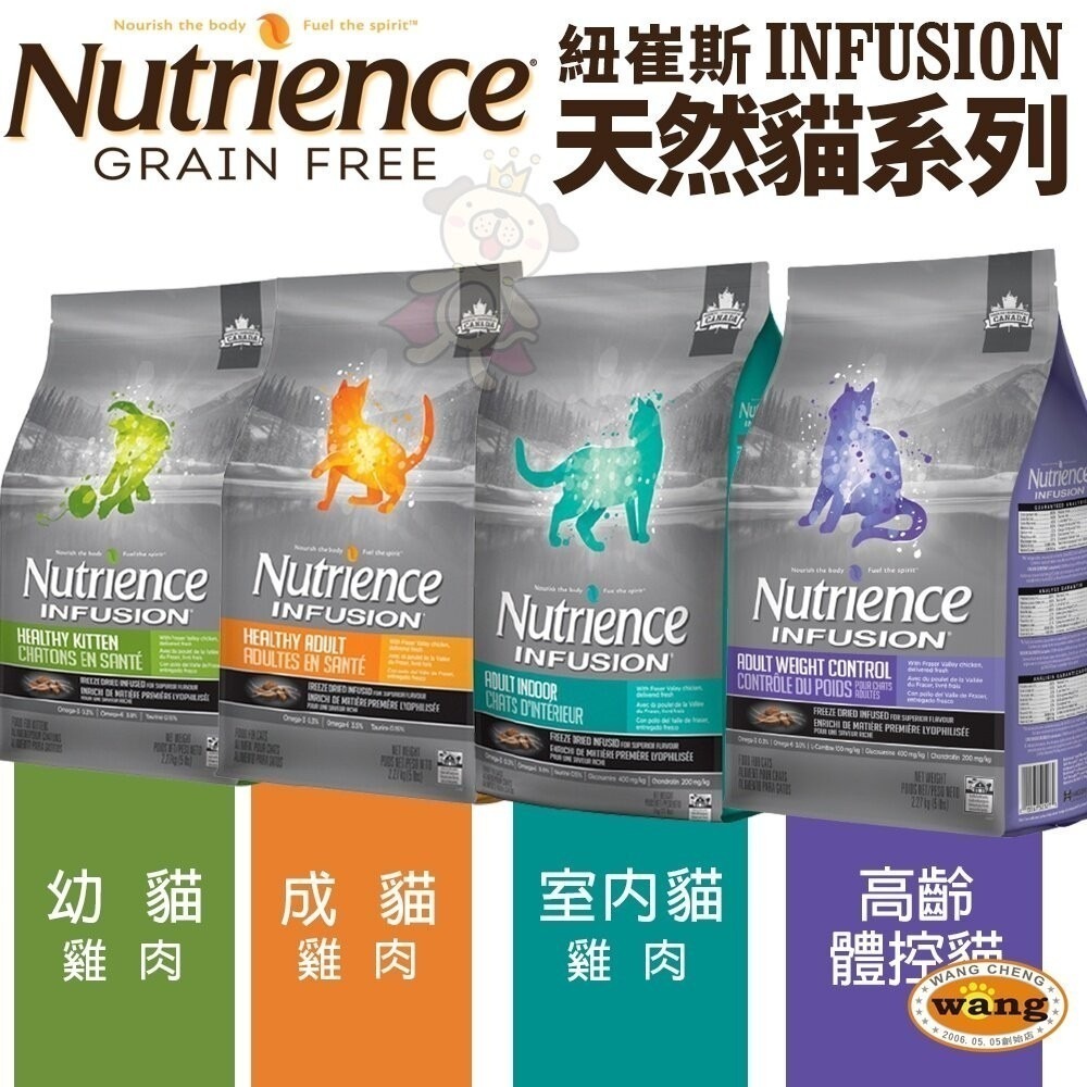 Nutrience 紐崔斯  天然貓糧2.27Kg-5kg 幼成貓 室內貓 高齡體控貓 天然貓 貓糧 『旺城寵物』-細節圖3