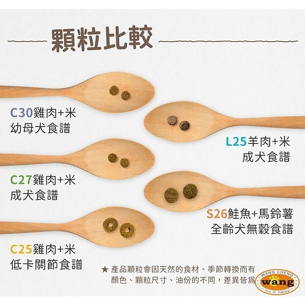 Mobby CHOICE 莫比自然食 狗飼料 7.5KG 雞肉/羊肉/低卡/鮭魚馬鈴薯 無穀 犬糧『林口旗艦店』-細節圖8