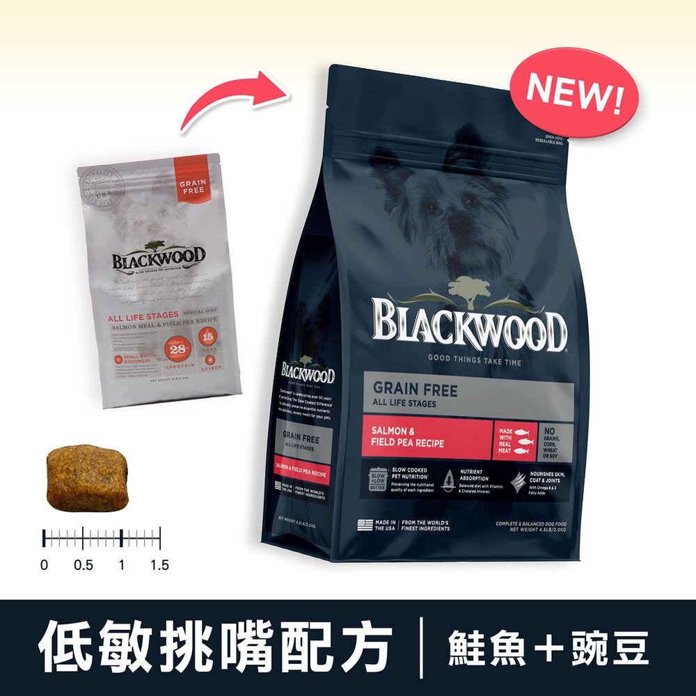 Blackwood 柏萊富 犬糧 1磅(450g) 功能性 極鮮無穀 幼犬 全犬 低卡保健 柏萊富狗『林口旗艦店』-規格圖10