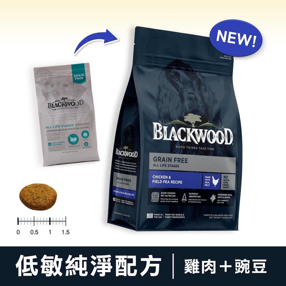 Blackwood 柏萊富 犬糧 1磅(450g) 功能性 極鮮無穀 幼犬 全犬 低卡保健 柏萊富狗『林口旗艦店』-規格圖10