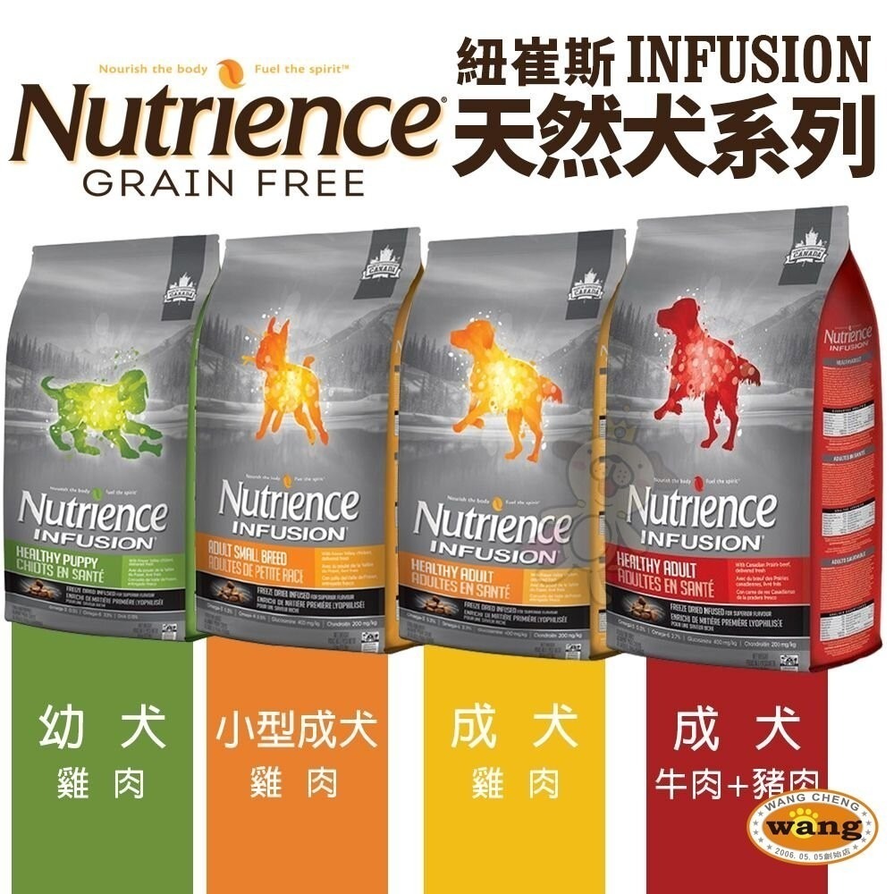Nutrience 紐崔斯 天然犬糧 2.27Kg-10kg 幼犬 成犬 小型成犬 天然犬 狗飼料『林口旗艦店』-細節圖3