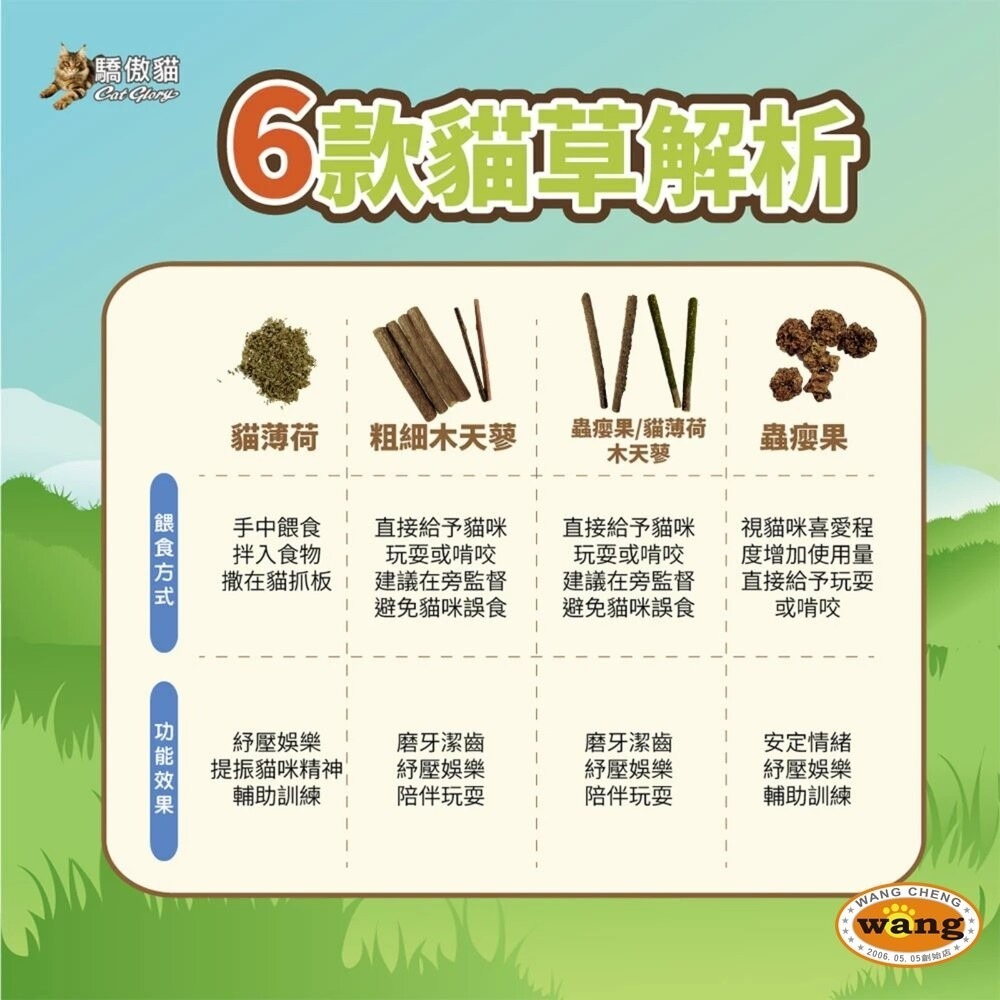 Cat Glory 驕傲貓 貓薄荷/蟲癭果裹木天蓼枝 粗/細木天蓼枝 極細貓薄荷葉 貓薄荷 貓草 貓零食『林口旗艦店』-細節圖7