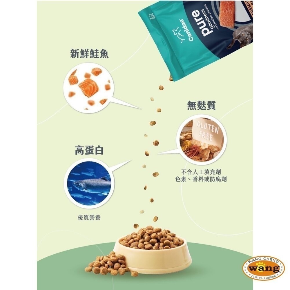美國 CANIDAE 良善 貓飼料 2.3kg 4.5kg 專業配方/無榖純淨貓糧 關節護膚 成貓 熟齡貓『林口旗艦店』-細節圖7