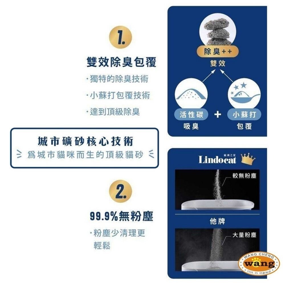 LINDOCAT 歐洲之星 貓砂10L(9公斤) 活性碳/雙效除臭/益生菌 城市礦砂 除臭 超強凝結『林口旗艦店』-細節圖6