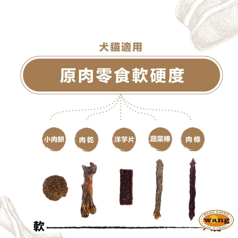 澳洲Kanga Kitchens 袋鼠廚房 50g 肉條 肉乾 小肉餅 洋芋片 蔬菜棒 犬貓零食 『林口旗艦店』-細節圖5