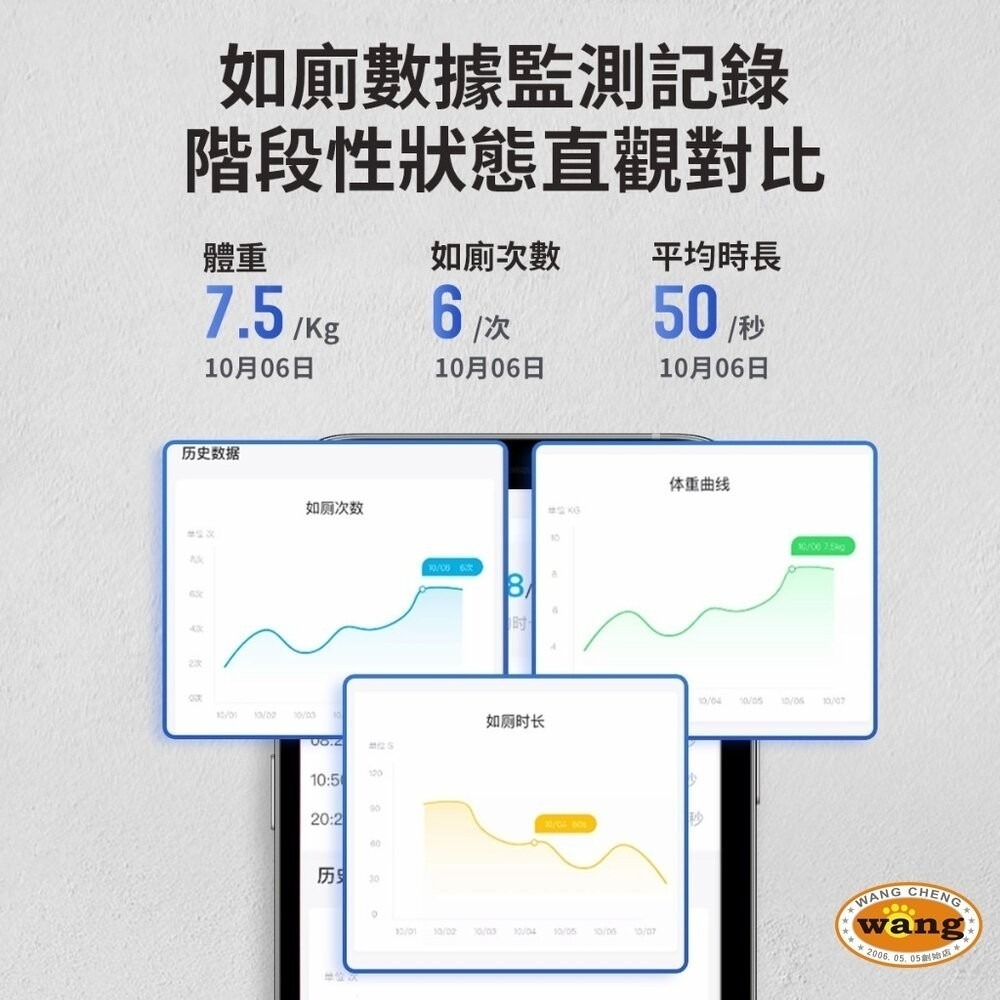 icat 寵喵樂 智能全自動貓砂盆 自動貓砂盆 貓砂盆 Wifi(附垃圾袋+淨化液)『林口旗艦店』-細節圖6