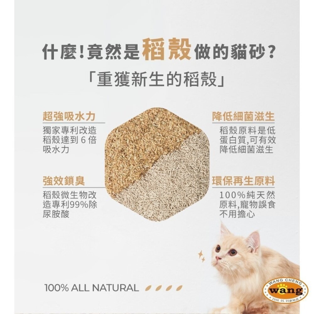 【6包免運送贈品】澳洲 LOGIN 洛格 強效除臭稻殼貓砂1.5mm |2.5KG 除尿氨臭達99%  貓砂-細節圖7
