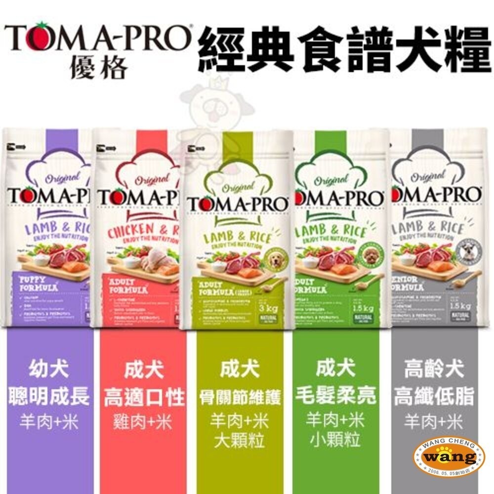 TOMA-PRO 優格 犬糧 13.6kg【免運】零穀 經典食譜 幼犬 高齡 室內犬 狗飼料『林口旗艦店』-細節圖3
