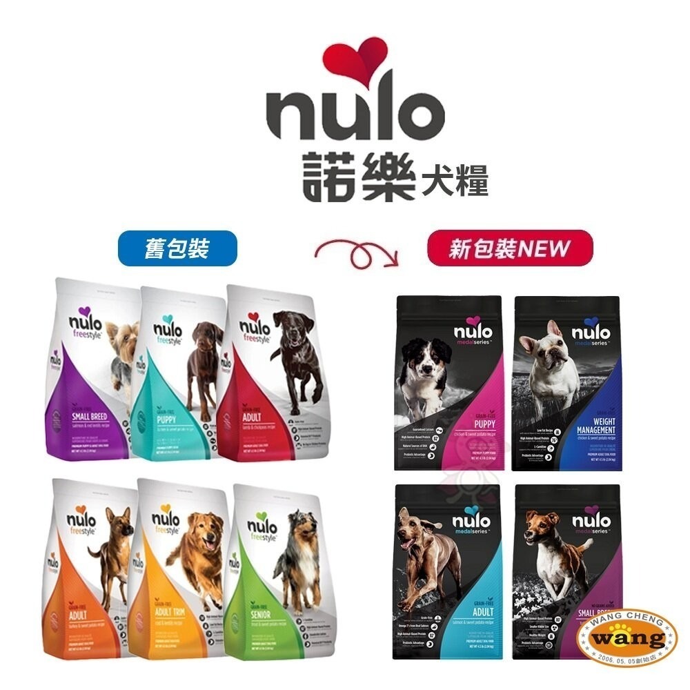【買1送1】Nulo 諾樂 金牌無穀犬糧  4.5LB-24LB 成犬 幼犬 全齡小型犬 無穀 犬糧 狗飼料-細節圖2
