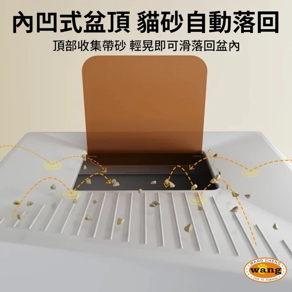 UrbanPaw 方寸頂出式超大全封閉貓砂盆｜下進上出隔臭貓砂盆 白色/灰色 貓砂盆-細節圖7