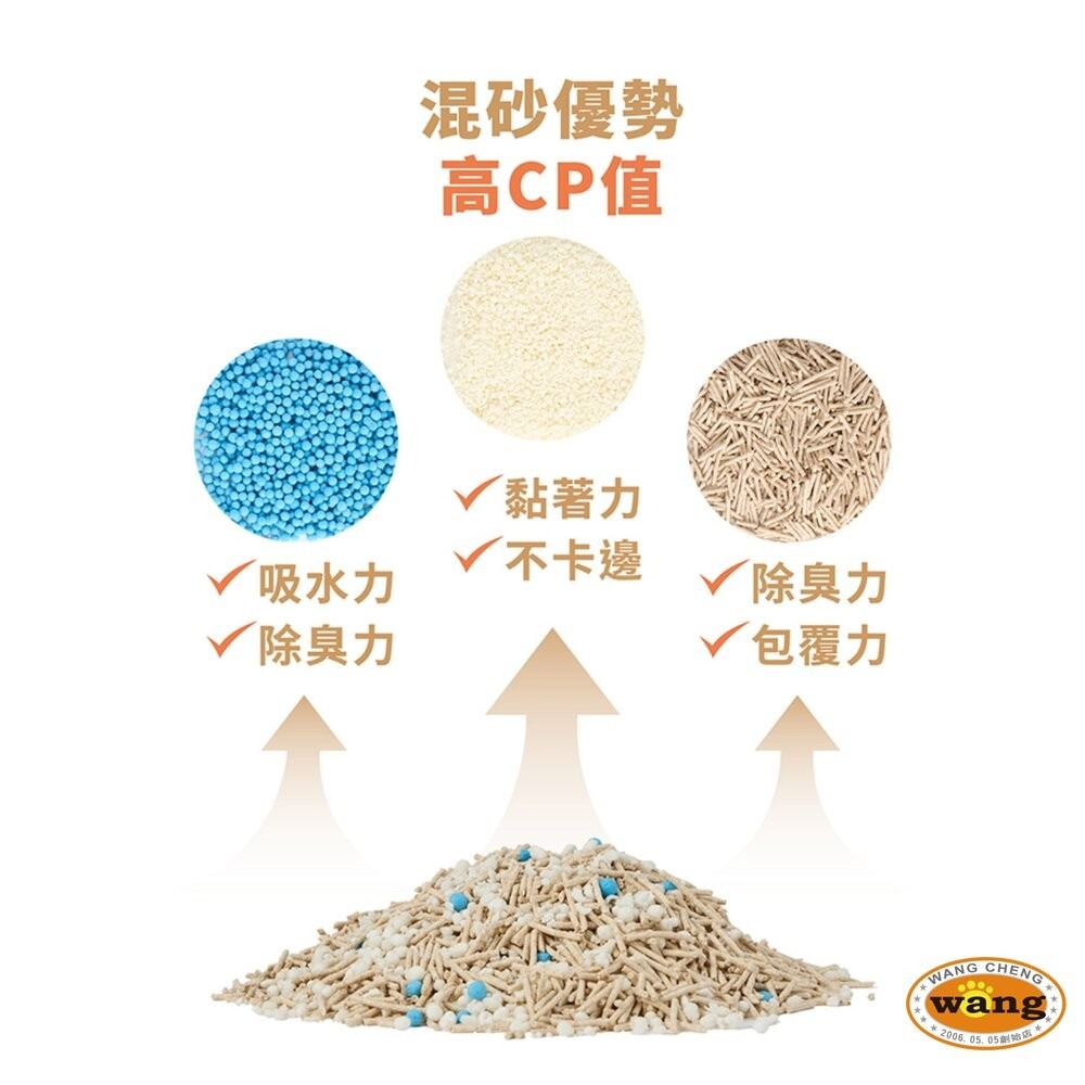 Login 洛格 稻殼珍珠砂貓砂 2.5kg【單包】1.5mm 高分子吸水除臭顆粒 不黏底 可沖馬桶『林口旗艦店』-細節圖4