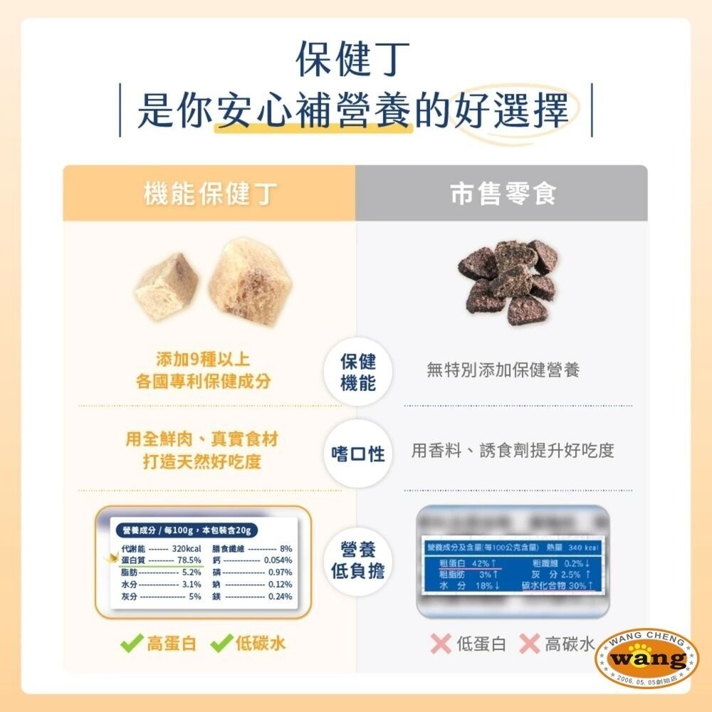 DogCatStar 汪喵星球 保健丁凍乾零食 20g 泌尿丁/排毛丁/口腔丁 犬貓零食 狗凍乾 貓凍乾『林口旗艦店』-細節圖8