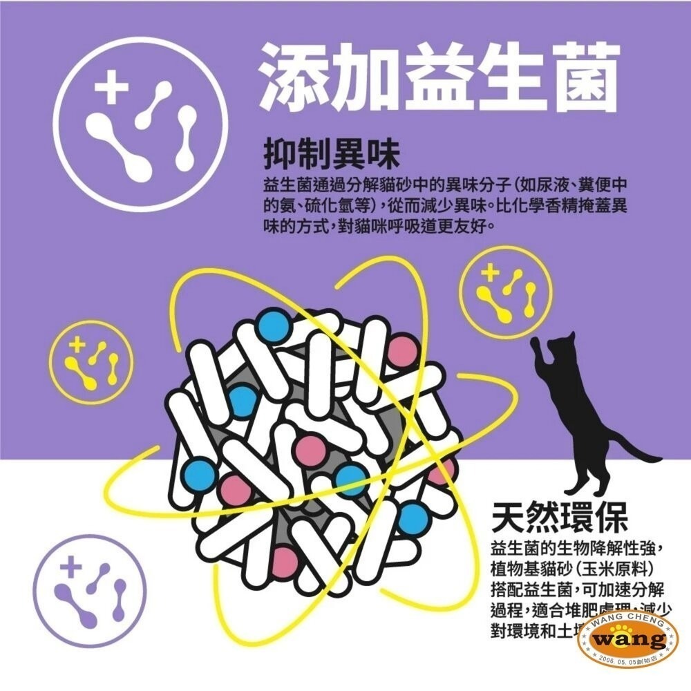 Purré Clean Cat 乾淨貓 豆腐砂澎潤土混和貓砂【六包組免運】6L 添加益生菌 除臭珠 植物砂 豆腐砂 貓砂-細節圖6