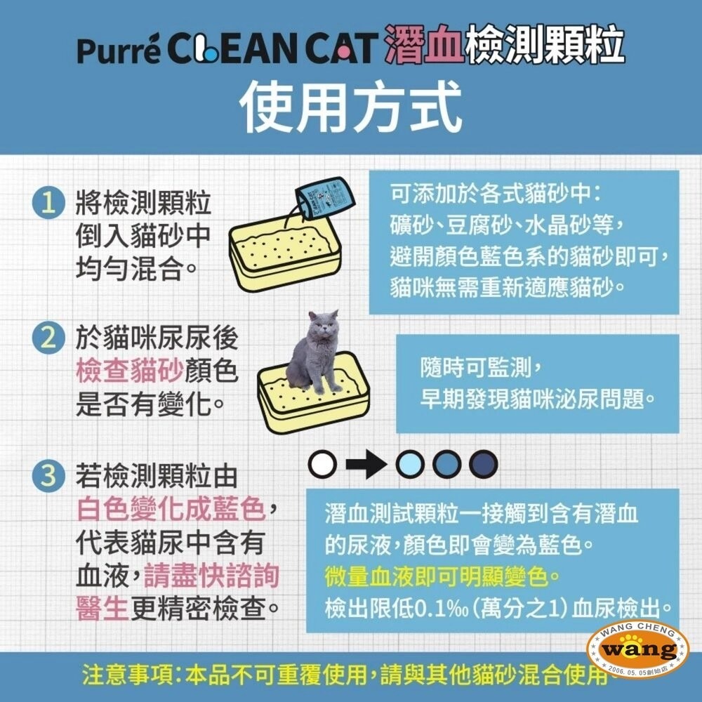 Purré CleanCat 乾淨貓 潛血檢測顆粒(10gX12包）泌尿檢測 隱血顆粒 需加入貓砂使用『林口旗艦店』-細節圖8
