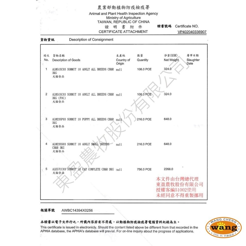 Summit10 森咪特 Life Stage/Grain Free犬糧 無穀 狗乾糧 狗主食 狗飼料『林口旗艦店』-細節圖4