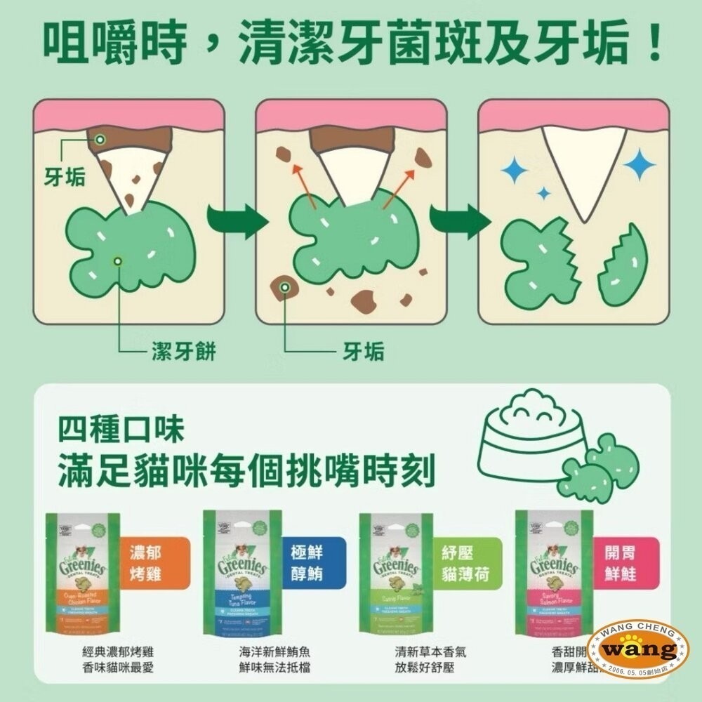 健綠 Greenies 貓咪潔牙餅 60g(2.1oz) 薄荷 鮮鮭 口腔保健零食 貓點心 貓零食貓潔牙餅『林口旗艦店』-細節圖7