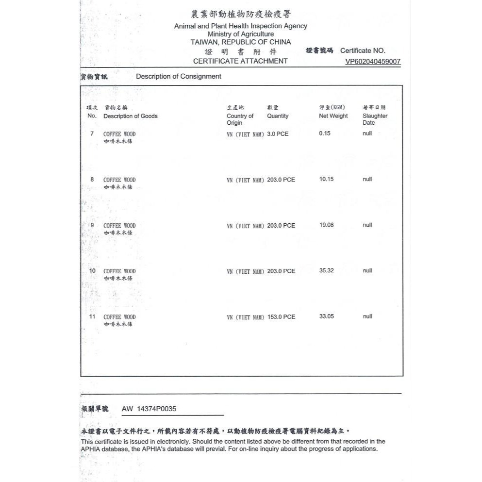 Martin 馬汀 棉繩咬咬蔬菜玩具 耐咬發聲玩具 咖啡木木條 狗玩具 狗耐咬玩具 寵物玩具 犬玩具『林口旗艦店』-細節圖8
