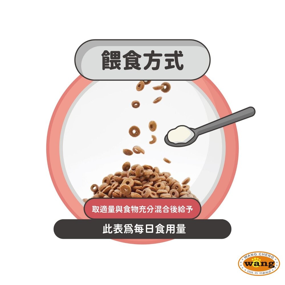 Nu4pet 陪心寵糧 犬貓機能保健粉 排毛粉 貓三寶 鱉蛋爆毛粉 川貝鱷魚粉『林口旗艦店』-細節圖3