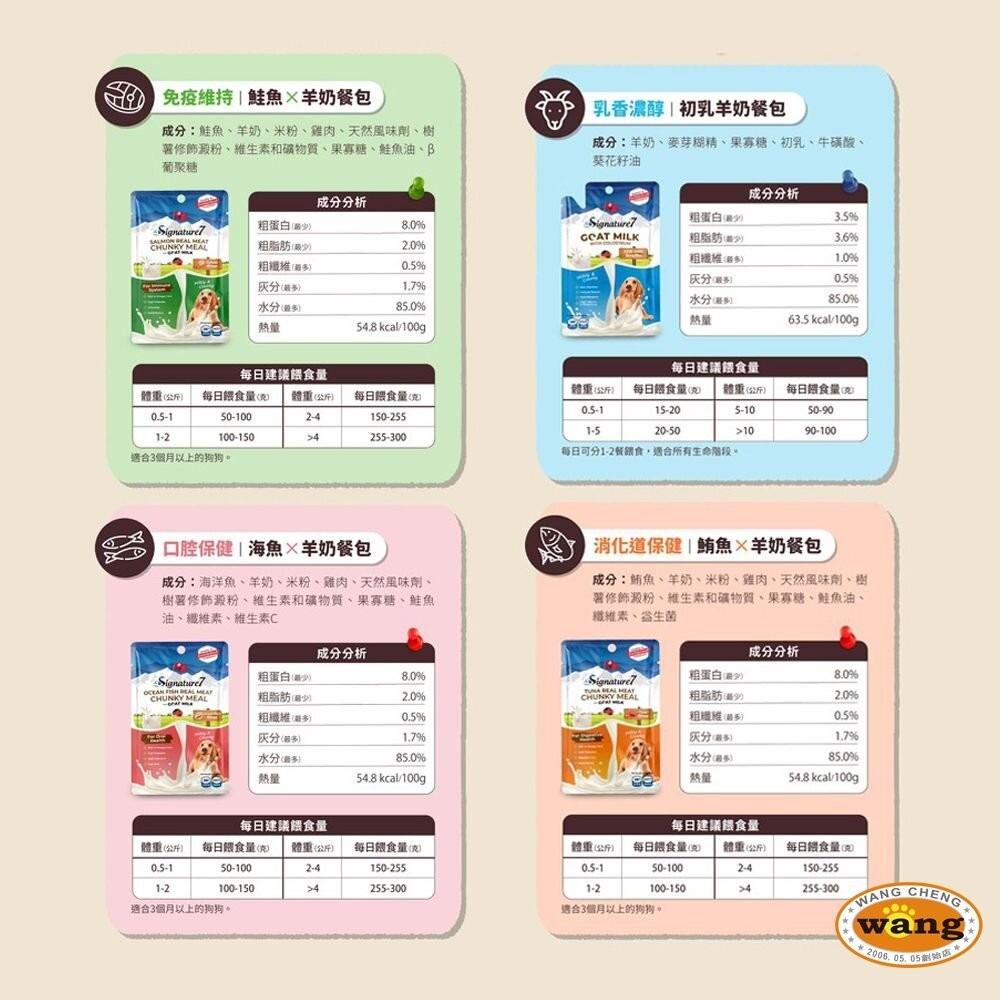 Signature7 心寵 犬貓羊奶餐包 【超值12入組】 狗餐包 貓餐包『林口旗艦店』-細節圖9