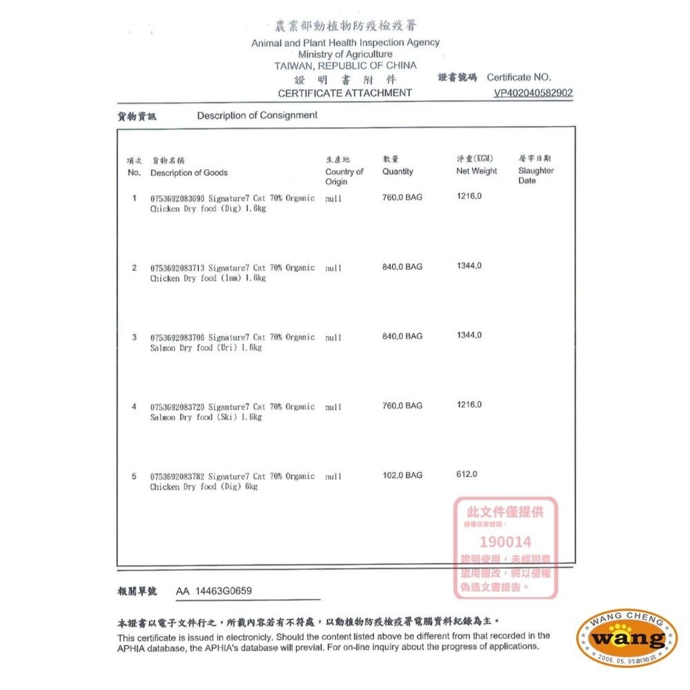 Signature7 心寵 無穀全齡犬 水解犬糧系列 2kg【買一送一】狗主食 狗乾糧 狗飼料『林口旗艦店』-細節圖6