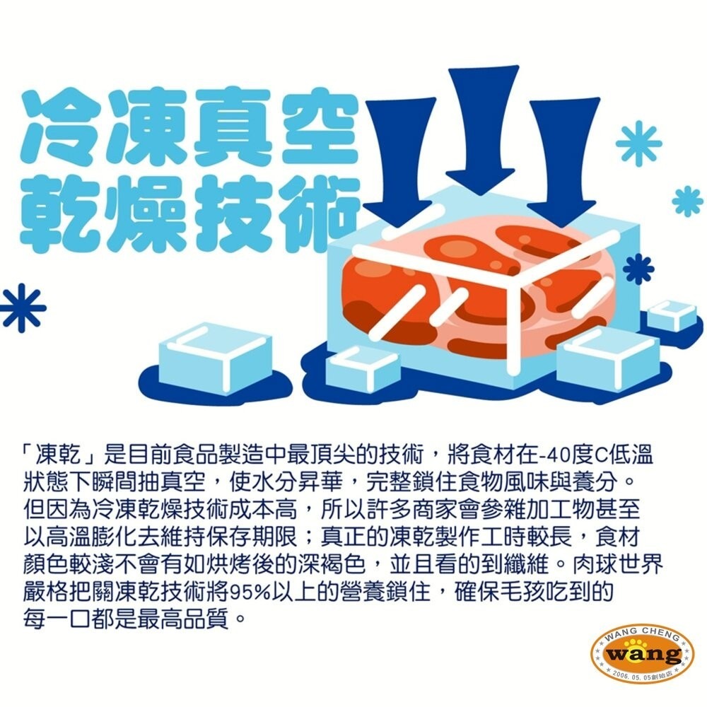 PAW PAW LAND 肉球世界 呀咪呀咪凍乾30g 犬貓凍乾 6種口味 零食 犬貓適用『林口旗艦店』-細節圖4