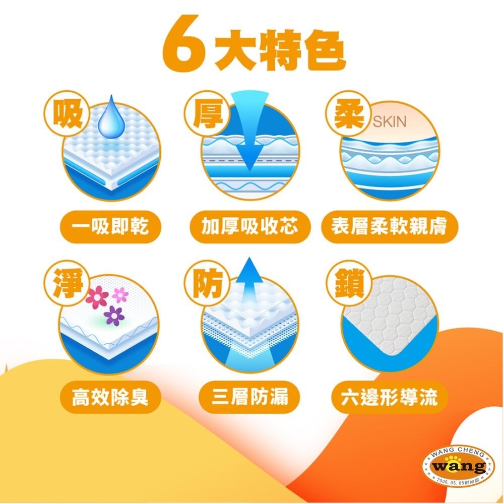 Ms.pet 厚吸尿布墊  高效除臭尿布墊【4包組免運】 狗尿布墊 超強吸收力 尿布墊 犬用尿墊『林口旗艦店』-細節圖5
