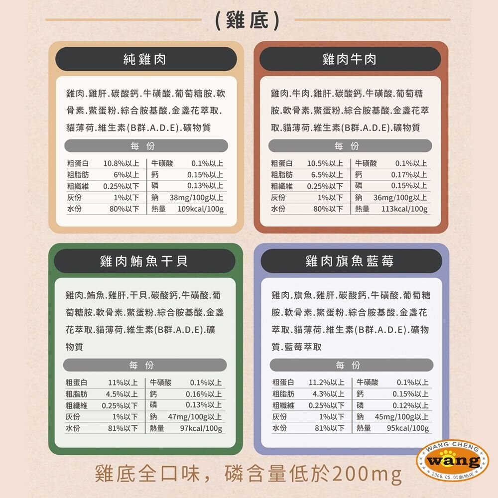 Catpool 貓侍 低敏食材天然主食罐 80g 【24罐組免運】低敏罐 貓主食罐 主食罐 貓罐頭『林口旗艦店』-細節圖7