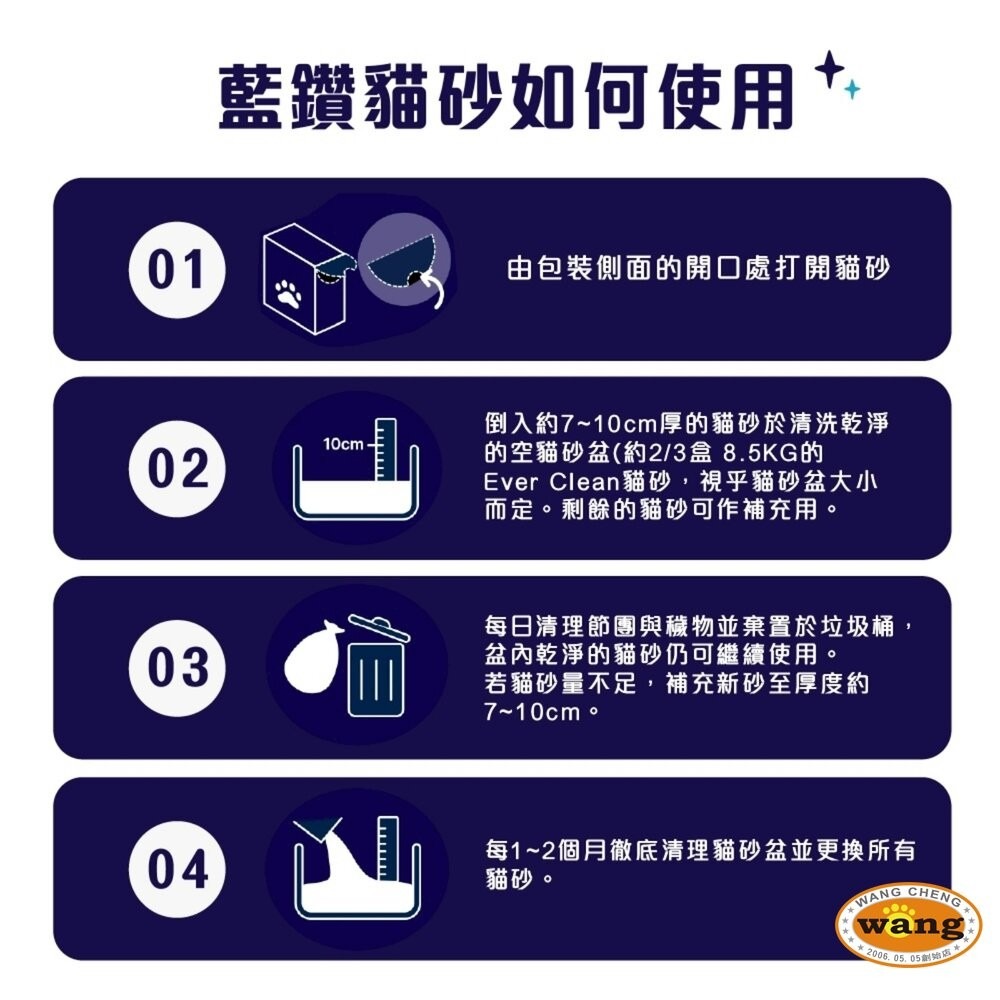 Ever Clean 藍鑽 貓砂【免運】藍標 綠標 紅標 紫標 4倍淨味 植萃除臭 低敏 多貓 礦砂 貓砂『林口旗艦店』-細節圖4