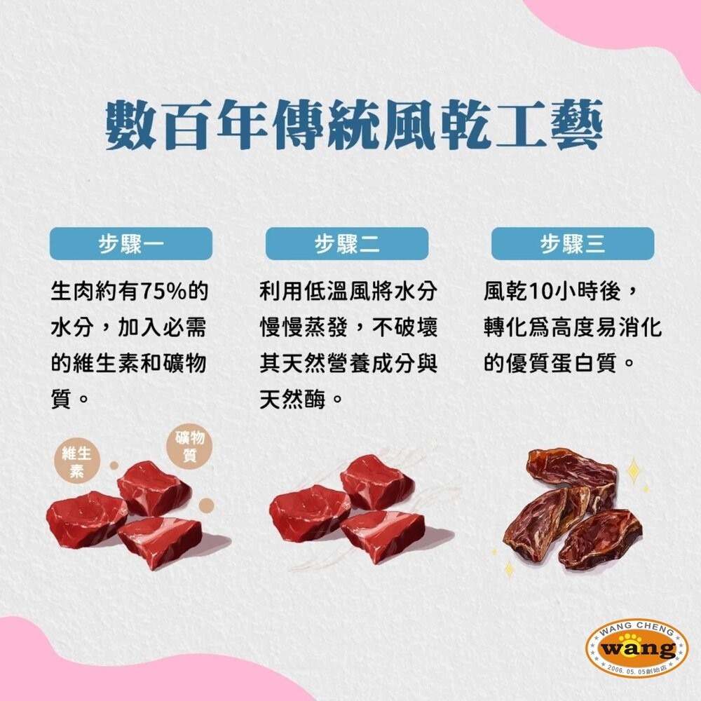 ITI 一醍|狗狗-天然風乾主食 200g/1KG 天然風乾主食 烘焙主食 天然風乾 狗狗主食  犬主食『林口旗艦店』-細節圖7