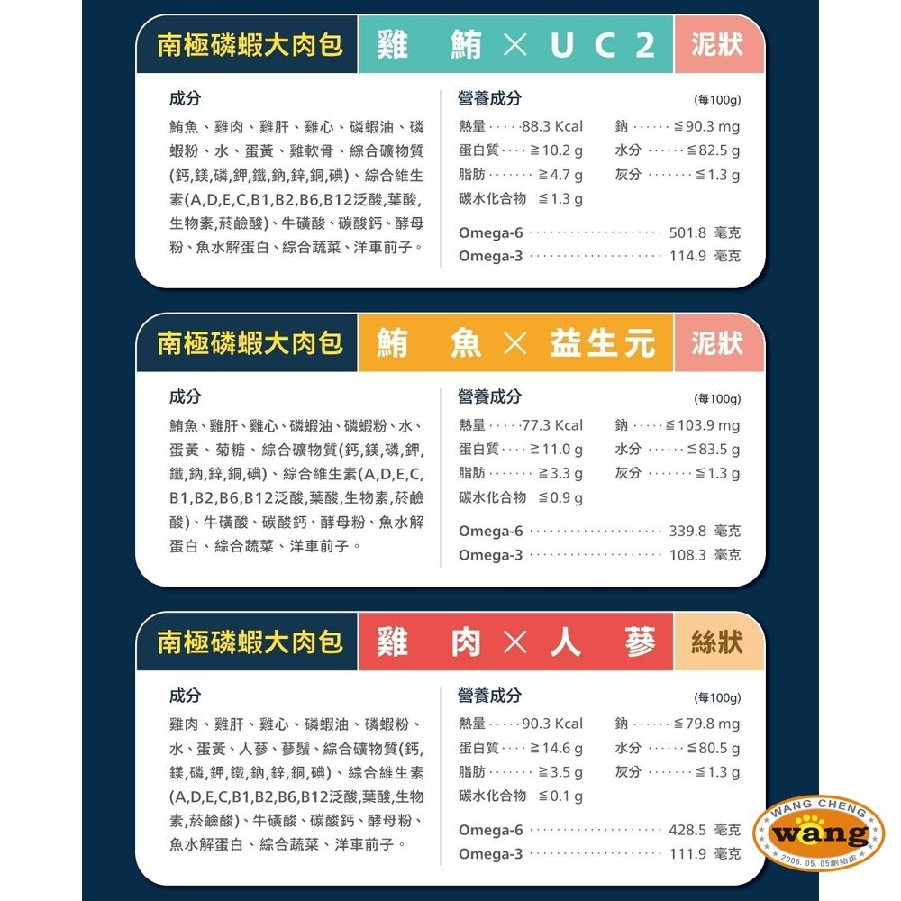 肉球世界 貓咪 南極磷蝦大肉包 南極磷蝦美毛包 南極磷蝦補水炸彈主食餐包  貓餐包 貓主食 主食餐包 貓濕食『WANG』-細節圖8
