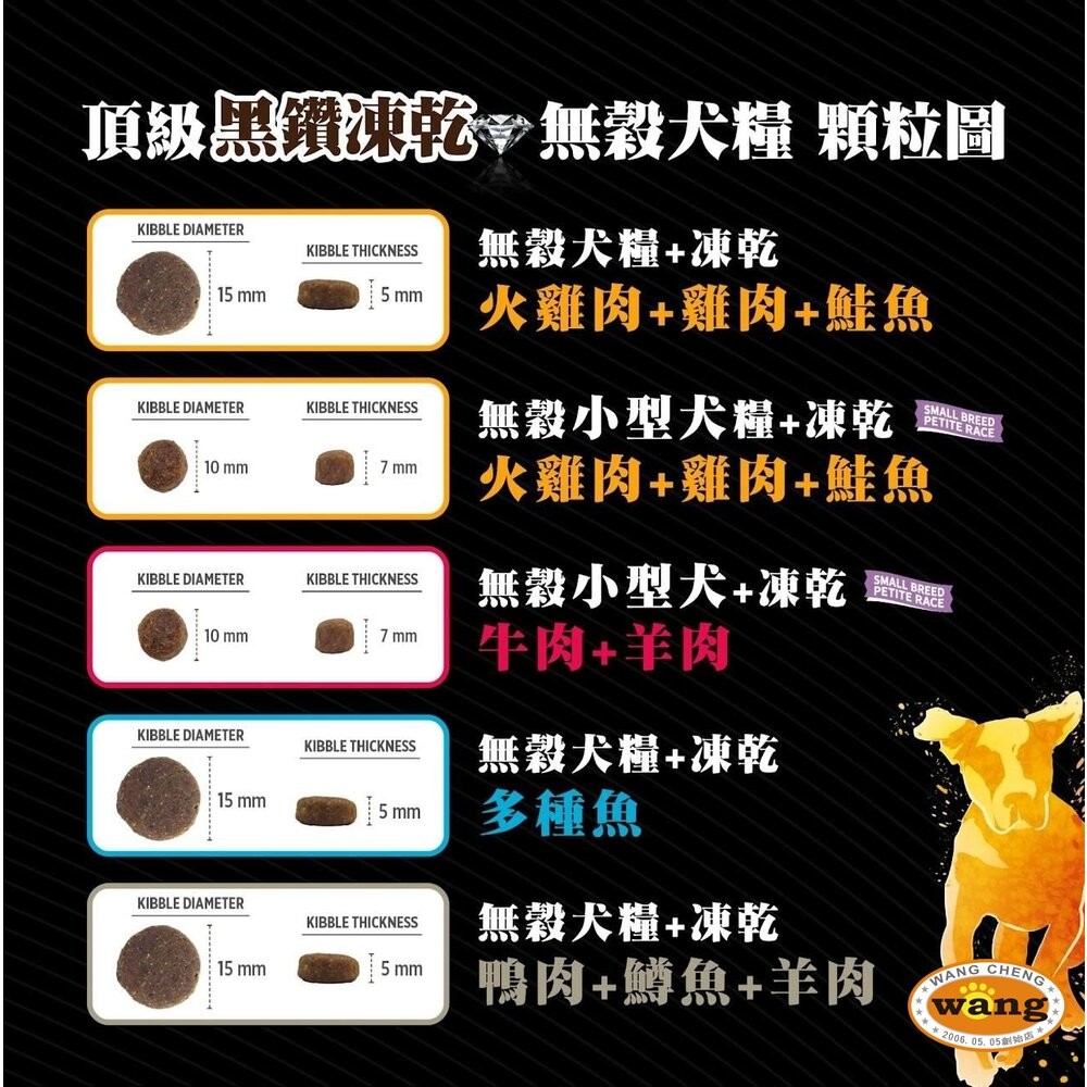 Nutrience 紐崔斯 黑鑽頂極無穀犬糧+凍乾系列  無穀犬 凍乾 狗飼料『林口旗艦店』-細節圖8